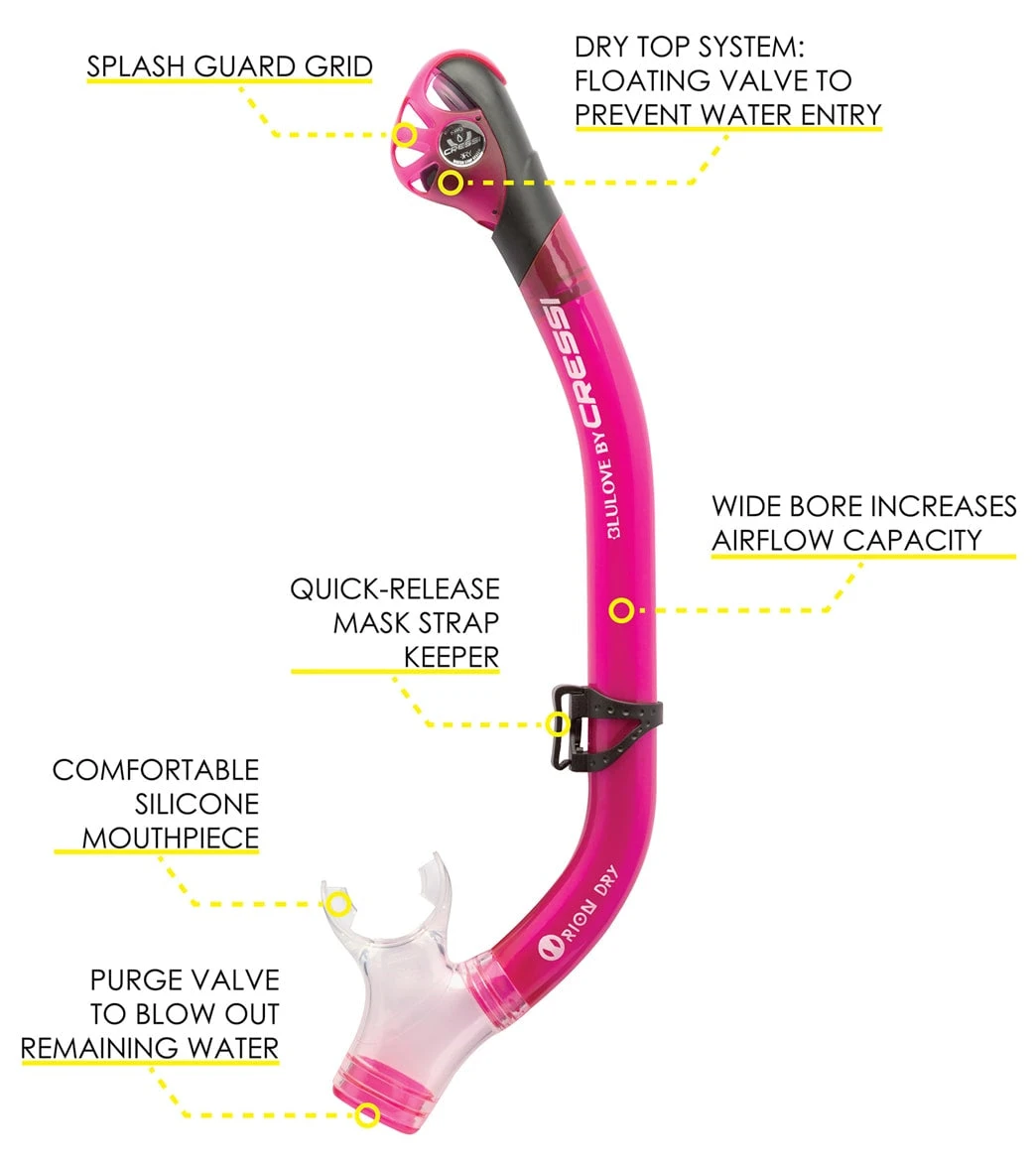 CRESSI Ikarius Mask, Orion Dry Snorkel, And Bonete Pro Fin Set - Image 3