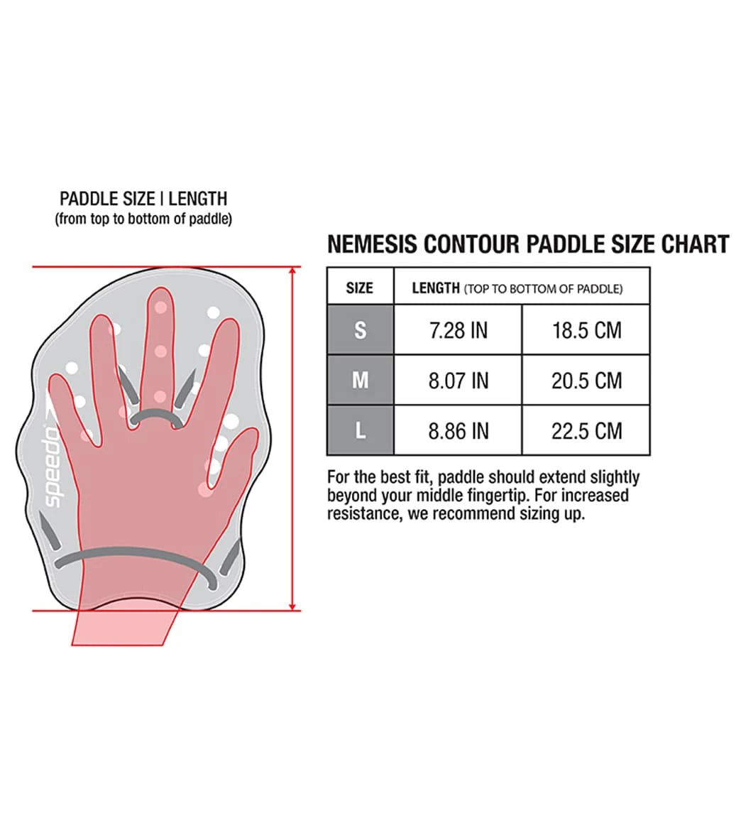 Speedo Nemesis Contour Paddles - Image 4