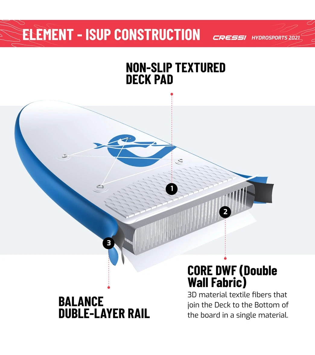 CRESSI Element Small All Around 8β2ββ Inflatable SUP Set - Image 12
