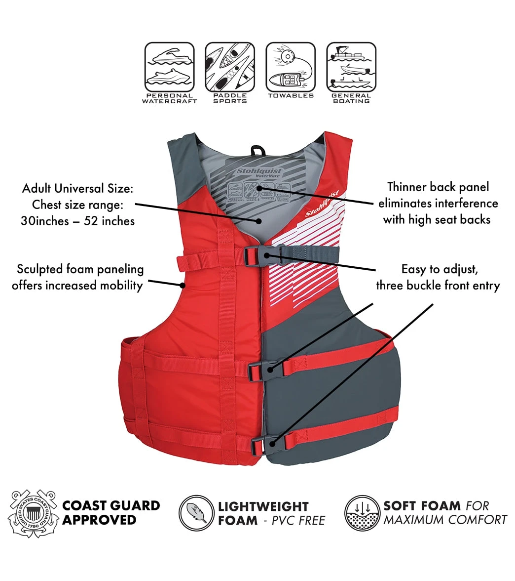 Stohlquist Adult USCG PFD - Image 4